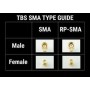 TBS UNIFY PRO 5G8 HV - SMA